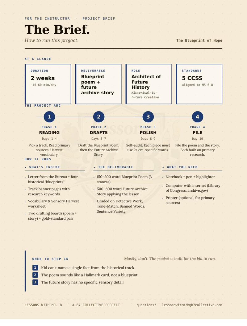 Sheet 03: Instructor project brief with duration, deliverable, role, standards, and the four-phase project arc.