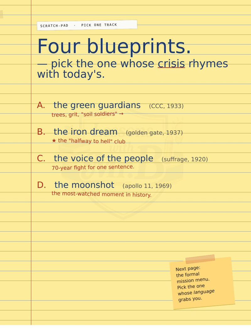 Sheet 06: Four blueprints scratch-pad. The Green Guardians 1933, The Iron Dream 1937, The Voice of the People 1920, The Moonshot 1969.