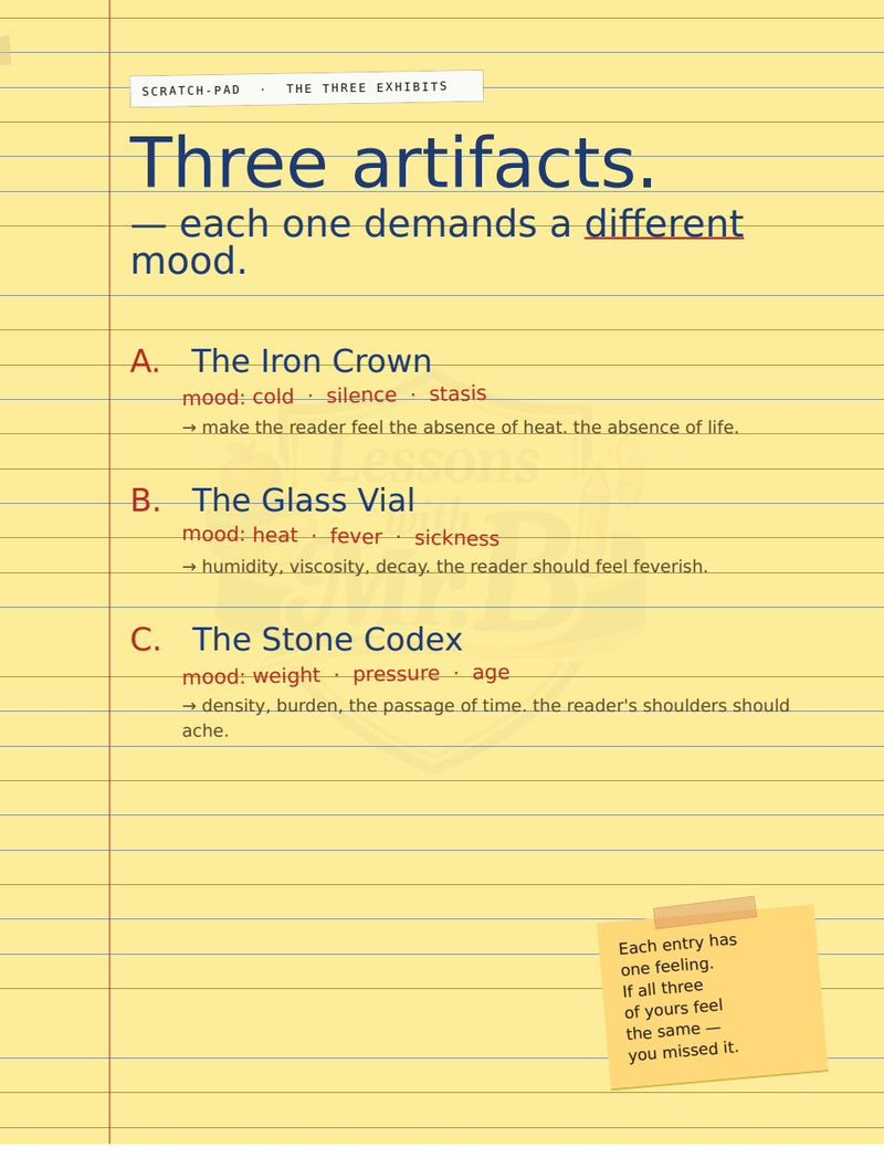 The three exhibits scratch-pad
