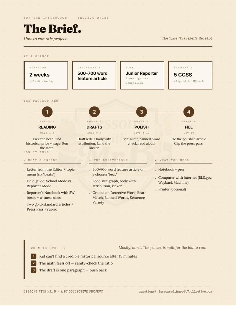 Standards sheet